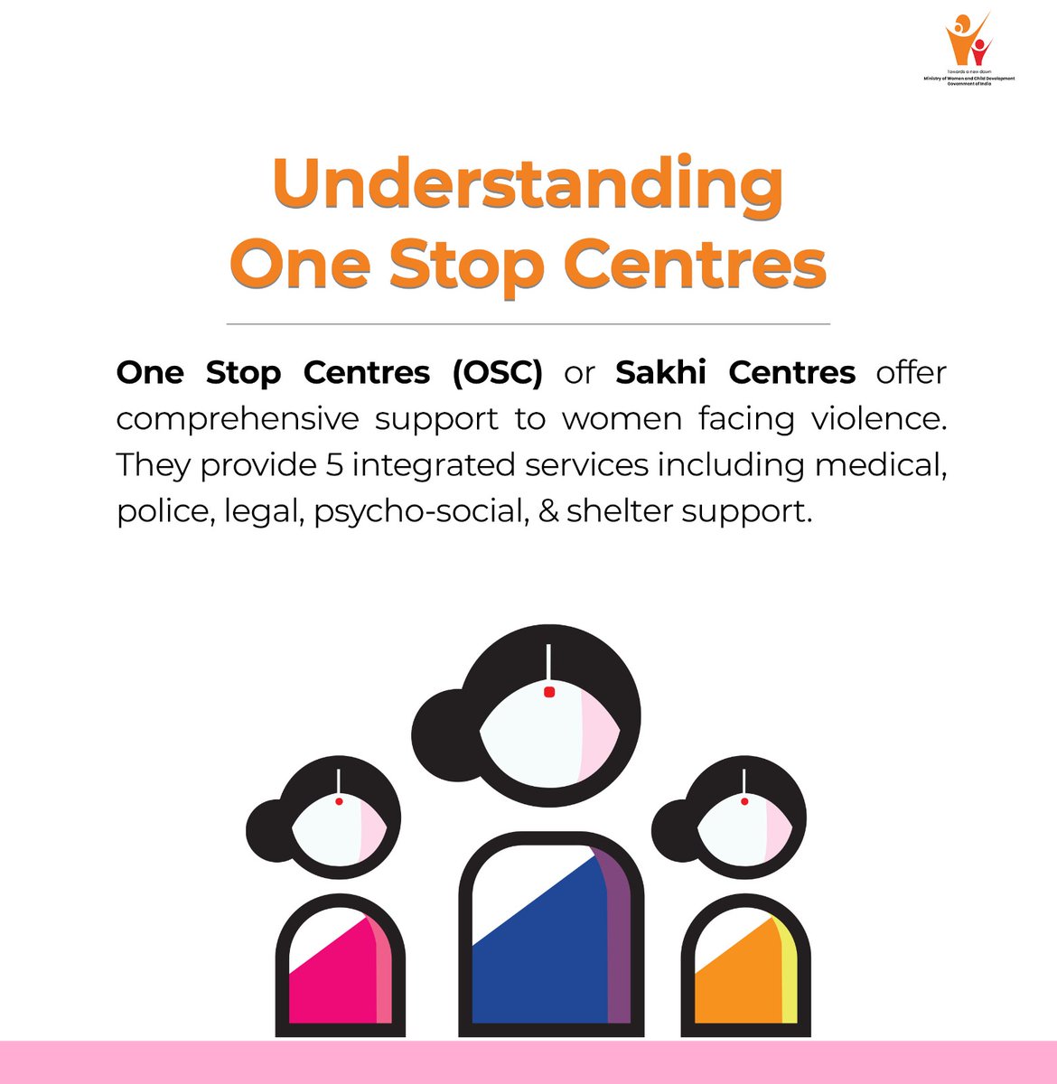 Empowerment begins here! One Stop Centres offer support, counseling & legal aid - all under one roof. Call 181 or visit sakhi.gov.in for more information. . . #womenempowerment #OSC #MissionShakti