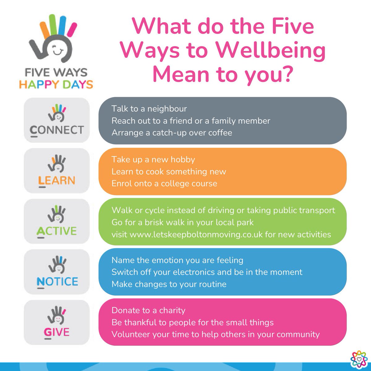 #StressAwarenessMonth🤯Have you done your #FiveADay?
Take a look at a few examples of how the #5WaystoWellbeing can help reduce your stress levels!
Visit letskeepboltonmoving.co.uk for more information around stress awareness, or speak to your local Mental Health Community Champion!