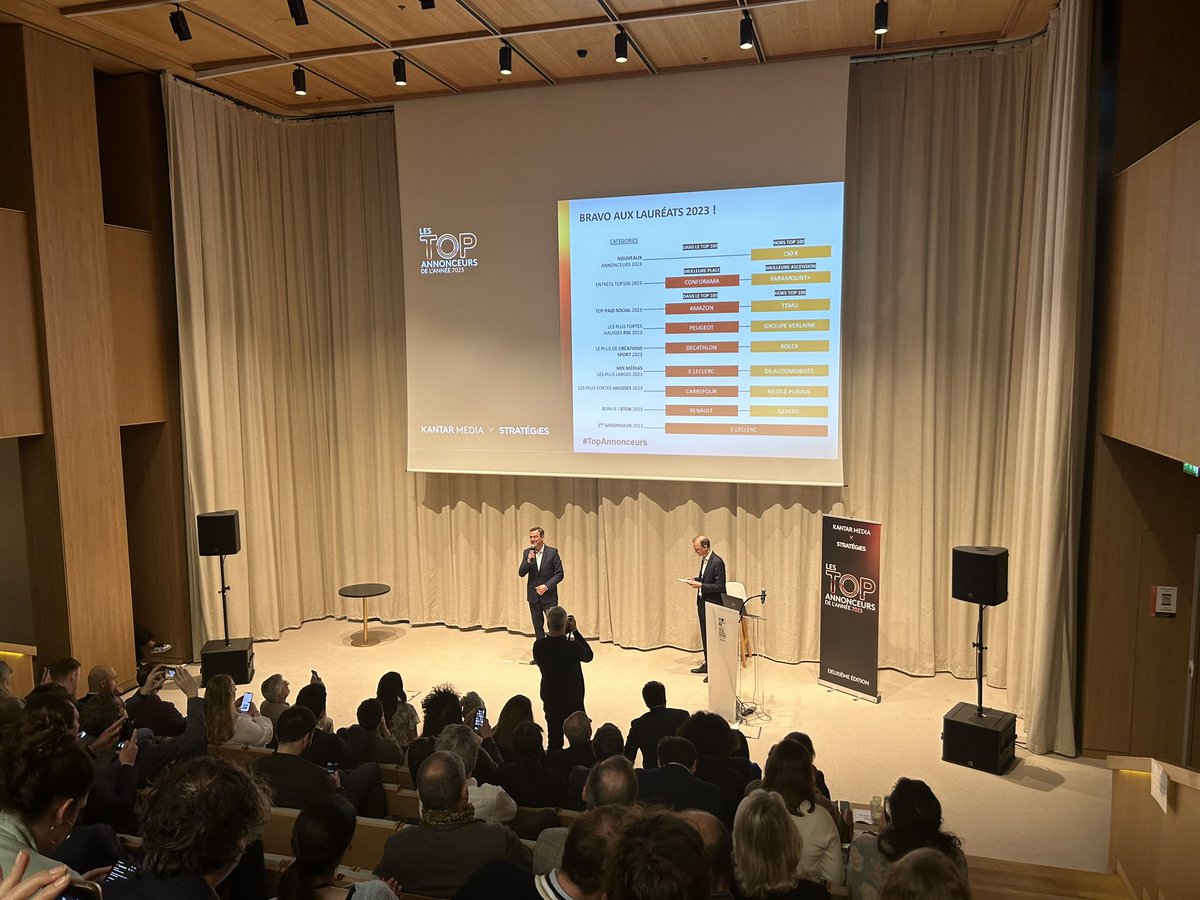 Adrien Westermann (@adrienwst) on Twitter photo 🏆 Matinée #TopAnnonceurs organisée par <a href="/KantarFR/">Kantar France</a> & <a href="/Strategies/">Strategies</a> !
🗯️ Passionnant d’écouter les principaux annonceurs de l’année sur leurs enjeux/stratégies mixmedia.
🥇Avec des prix pour <a href="/Leclerc/">E.Leclerc</a>, <a href="/Decathlon/">Decathlon</a>, <a href="/ROLEX/">ROLEX</a>, <a href="/PeugeotFR/">Peugeot France</a>, <a href="/groupeverlaine/">GROUPE VERLAINE</a> <a href="/150EUR0S/">150euros</a>, <a href="/getqonto/">Qonto</a>, etc 🏆 Matinée #TopAnnonceurs organisée par <a href="/KantarFR/">Kantar France</a> & <a href="/Strategies/">Strategies</a> !
🗯️ Passionnant d’écouter les principaux annonceurs de l’année sur leurs enjeux/stratégies mixmedia.
🥇Avec des prix pour <a href="/Leclerc/">E.Leclerc</a>, <a href="/Decathlon/">Decathlon</a>, <a href="/ROLEX/">ROLEX</a>, <a href="/PeugeotFR/">Peugeot France</a>, <a href="/groupeverlaine/">GROUPE VERLAINE</a> <a href="/150EUR0S/">150euros</a>, <a href="/getqonto/">Qonto</a>, etc