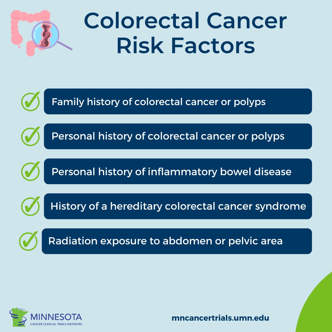 Regular #colorectalcancer screening is recommended to begin at age 45. However, higher risk individuals may need to be screened earlier. Do you have any of these risk factors? Speak to your doctor to determine the right screening schedule for you. #cancer #cancerscreening #MNCCTN
