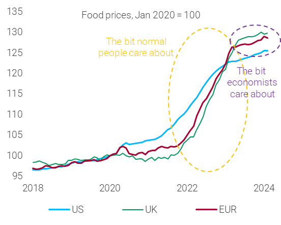 darioperkins's tweet image. hope this helps