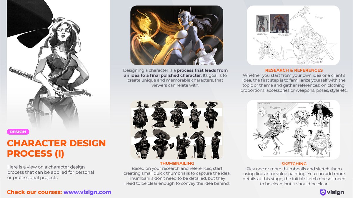 Did you know this character design process? Mathias explains the process in full detail, including insights from his own experience as character designer, in his course: visign.com/courses/basics…
