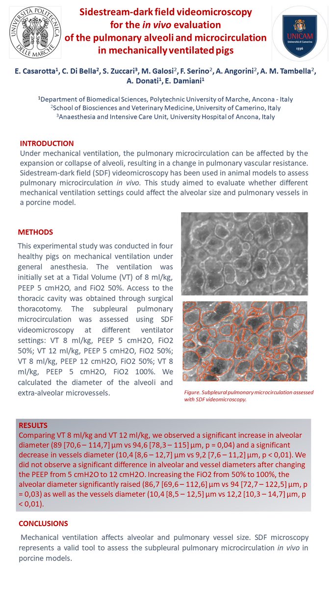 The winners of the #ISICEM24's Poster Awards are: P128 @ErikaCasarotta P141 @dariovonwedel P232 @CelineMonard P240 @bjornahlstrom If you want to read them just click on posters.isicem.org/awards.asp