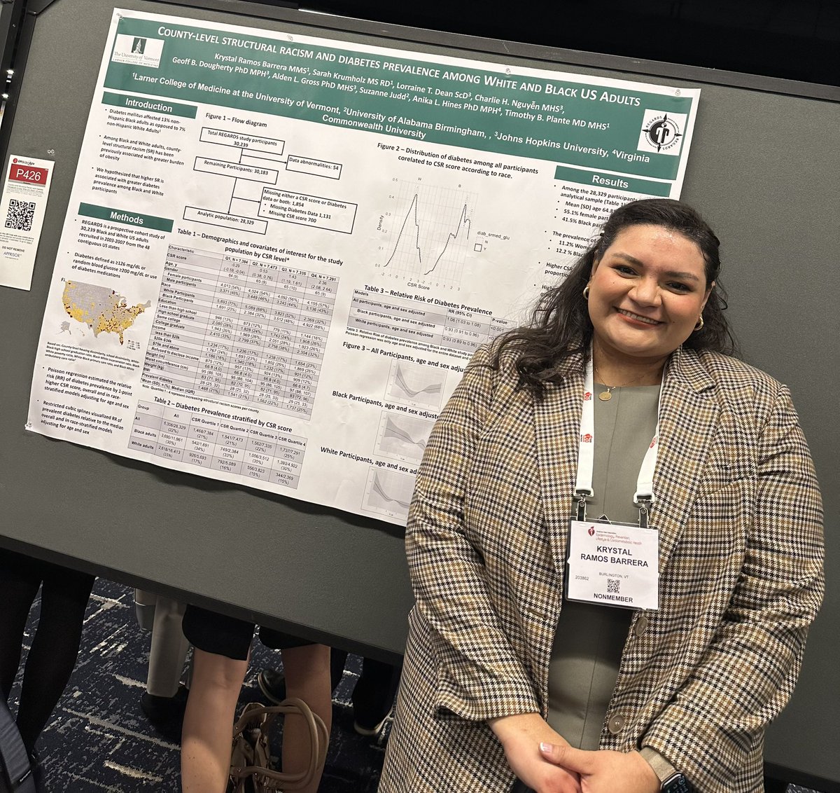 First AHA poster by Krystal Ramos Barrera, M2 @UVMLarnerMed working w Dr Tim Plante from @UVMDeptMed! She studied association of county-level structural racism w diabetes in the #REGARDSStudy. #EPILifestyle24