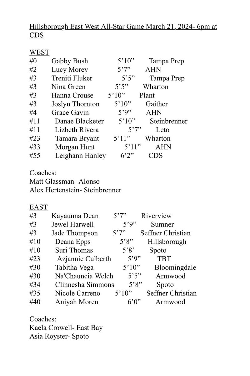 AHN Varsity Basketball tweet media