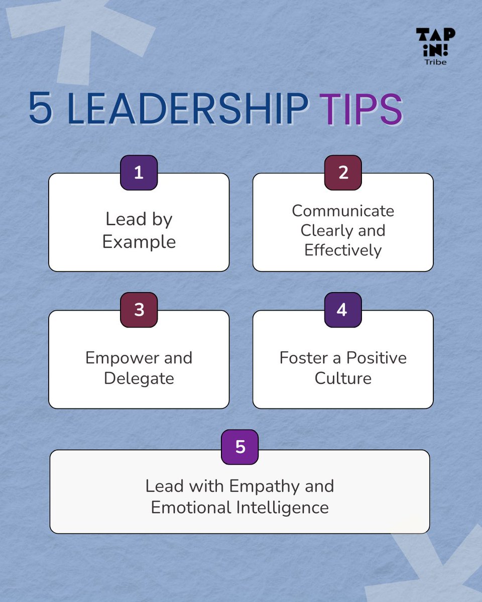 Here are 5 leadership tips -

✅ Lead by Example
✅ Communicate Clearly and Effectively
✅ Empower and Delegate
✅ Foster a Positive Culture
✅ Lead with Empathy and Emotional Intelligence

 #leadershipdevelopment #professionaldevelopment #EmpoweringWomen #WomenAtWork