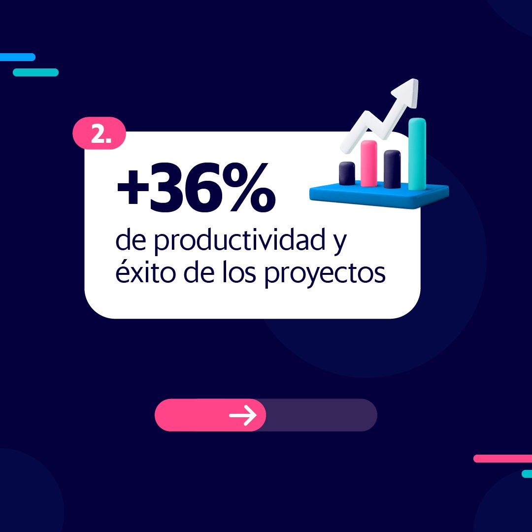WorkDeckPSA's tweet photo. ¿Necesitas mejorar el rendimiento de tu empresa?  Workdeck es la SuperApp empresarial ideal para la gestión integrada del trabajo. https://t.co/awt8m1SYm7