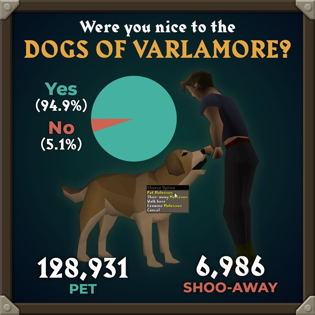 Old School RuneScape tweet media