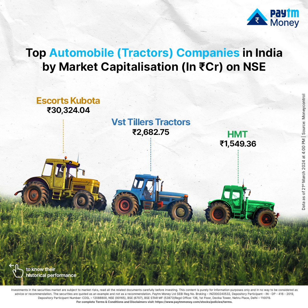 PaytmMoney's tweet photo. Rev up your investment journey with these Tractor Companies.
Grow your portfolio with these leading companies in the #Automobile (Tractors) sector on NSE's charts, ranked by their market capitalization.
#HowIndiaInvests #NSE #TopCompanies #Tractors #MarketCapitalisation