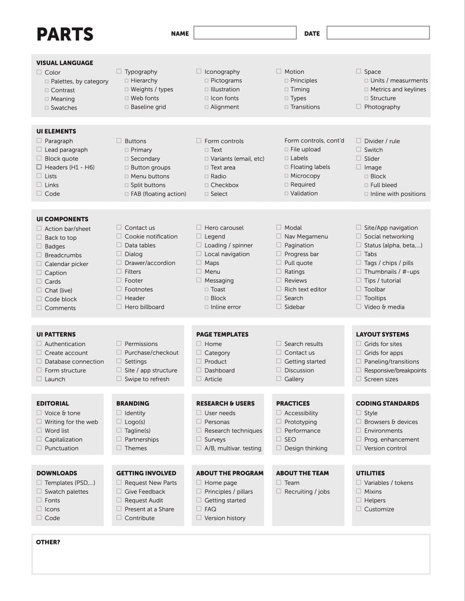 💎 Checklist for picking parts, products & people when building a design system This checklist comes in handy when you start building a new design system.