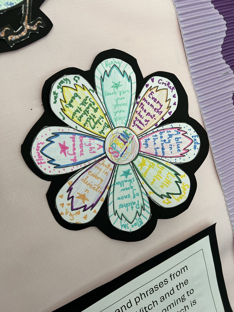 Oh look! Even more wonderful Year 5 English work has ‘sprung’ up in Mrs Hames’ classroom! Using the book ‘The Lion, The Witch and the Wardrobe’ they have been exploring the sights and sounds of Spring <a href="/St_Faiths/">St Faith's Cambridge</a>