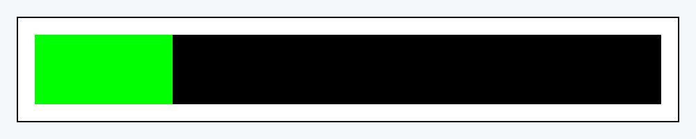 2024 is 22% complete.