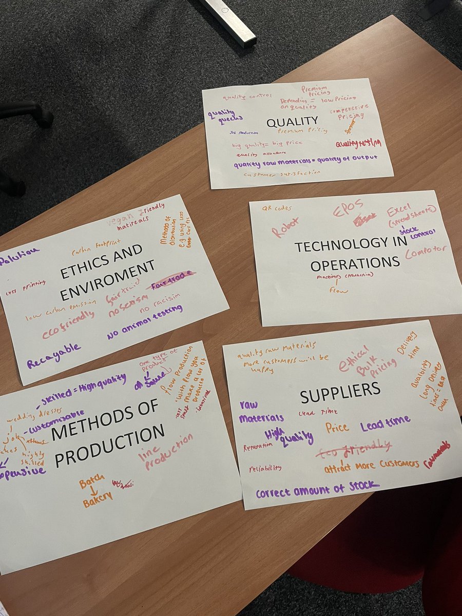 MissGill7's tweet photo. operations revision carousel for N5 Business  - they have 1 minute to write down as much as they can remember about each topic area before passing to another group ⏳ https://t.co/ZsO2jkNuQg