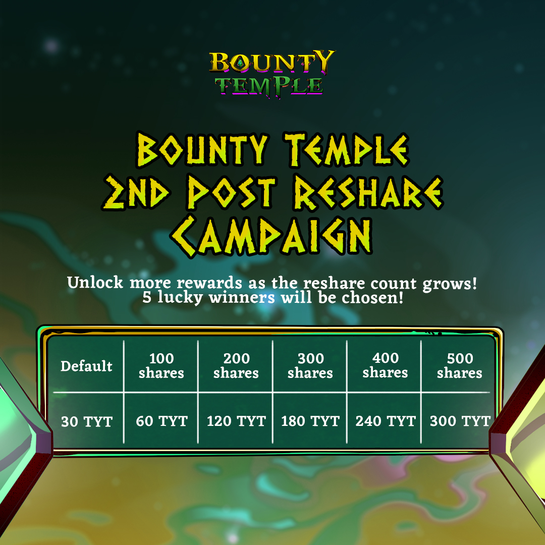 BountyTemple's tweet photo. Our 2nd Reshare Event is here! Simply reshare our post and stand a chance to win $TYT that’s worth up to $300 USD! Watch the rewards grow from every 100 shares!

Campaign Duration: 21st March 2024 - 3rd April 2024

Steps:
1) Comment on the original post
2) Follow us on Twitter
3) Retweet our Airdrop tweet
4) Tag 2 friends in your comment

GET YOUR $TYT HERE TODAY!
Poloniex: https://t.co/8kaale5Nmd
MEXC: https://t.co/hHCQHqcaD8
BingX: https://t.co/PUBypimhNp
Kanga: https://t.co/ESFjXkrznE
Ascendex: https://t.co/gGCrn2J3gE 
Bitmart: https://t.co/w2xdzLMNDX

#BountyTemple #P2EE #GameFi #TYT