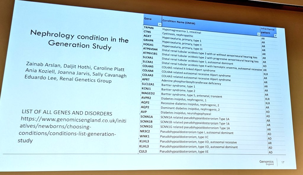 The initial nephrology gene list for newborn screening WT1 is on, part of oncology list Not set in stone #BAPN24 @BAPNnephrology