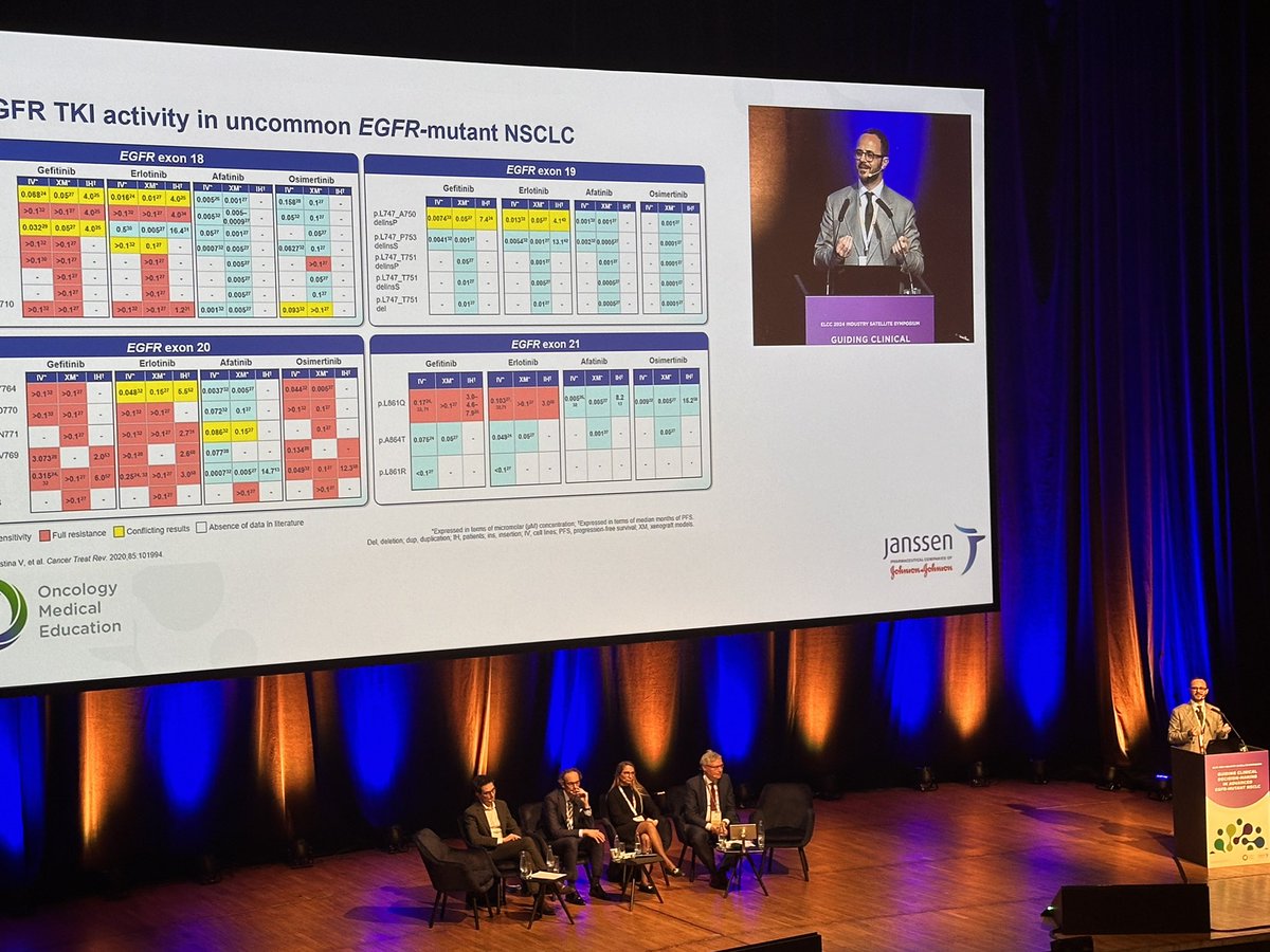 Stephen V Liu, MD tweet media