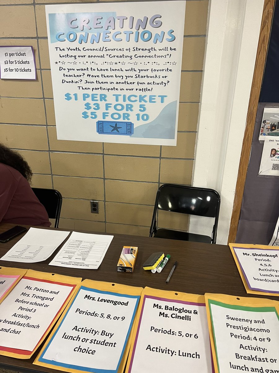 Mrs. Cinelli tweet media