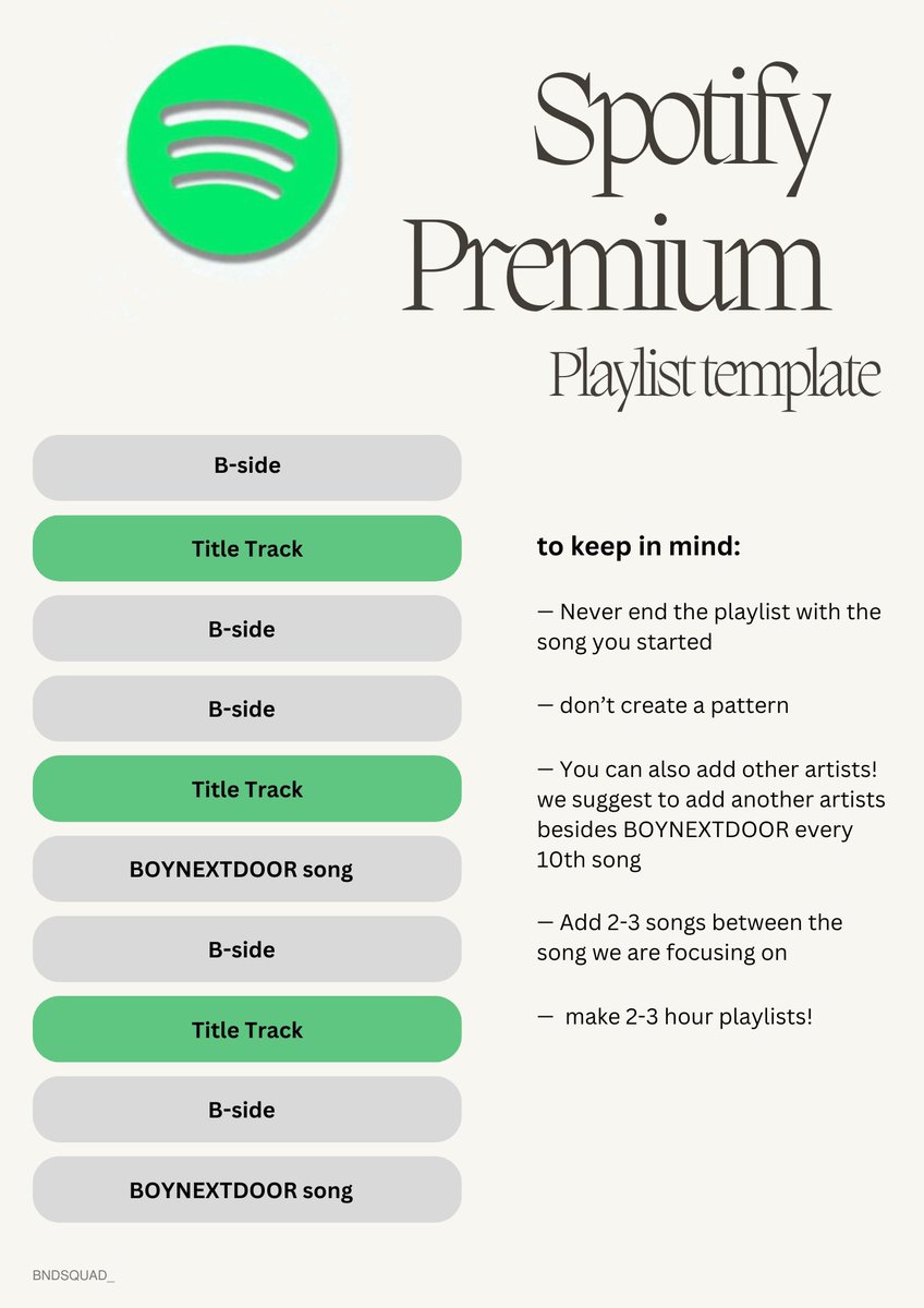 [SPOTIFY] > Playlist Template for Premium and Free Users & Streaming Guide