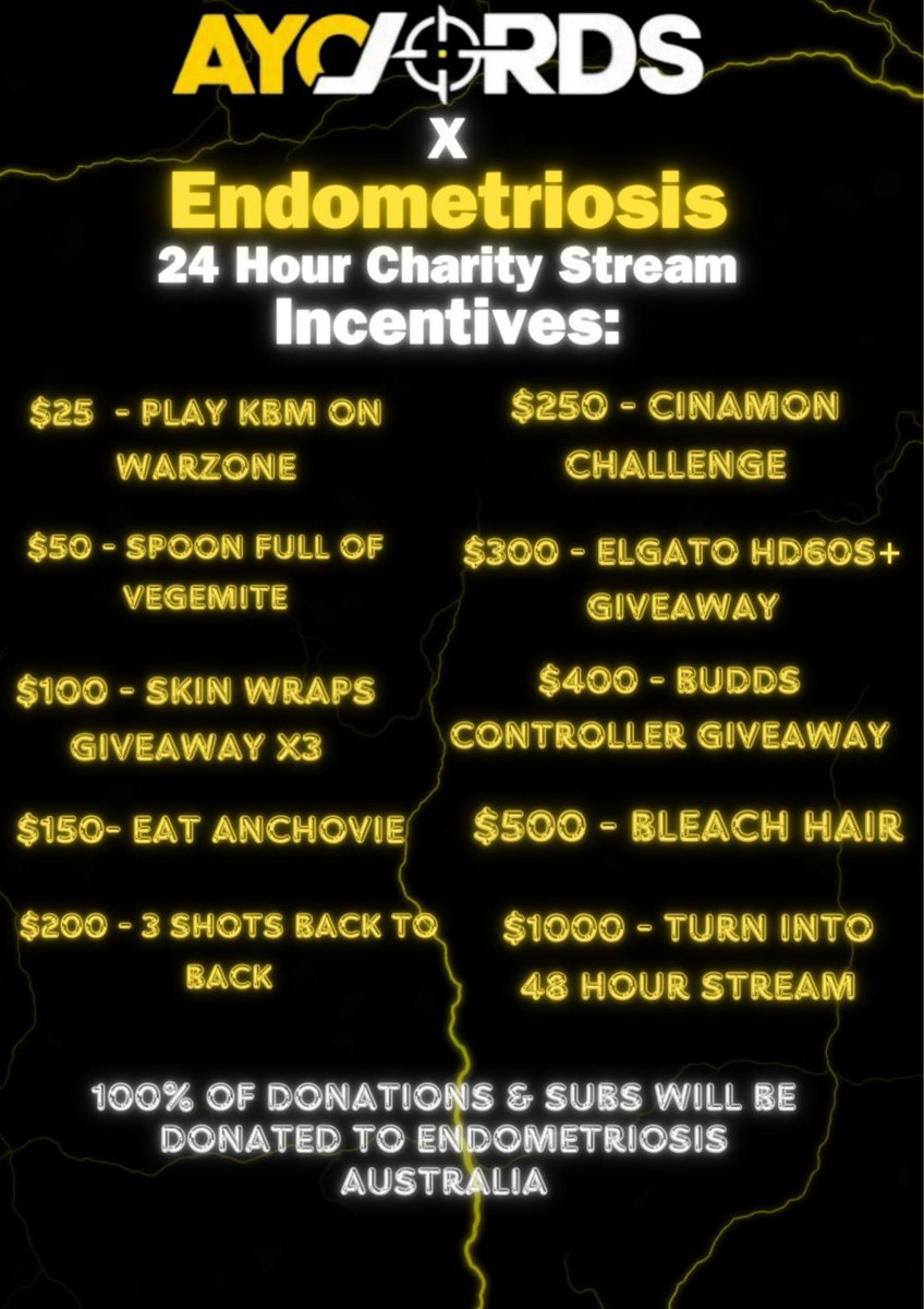BigBackJords's tweet photo. Less than 24 hours before the charity stream starts! I’m so gassed. Bunch of surprises and epic giveaways 😁 https://t.co/5DzCOz4290