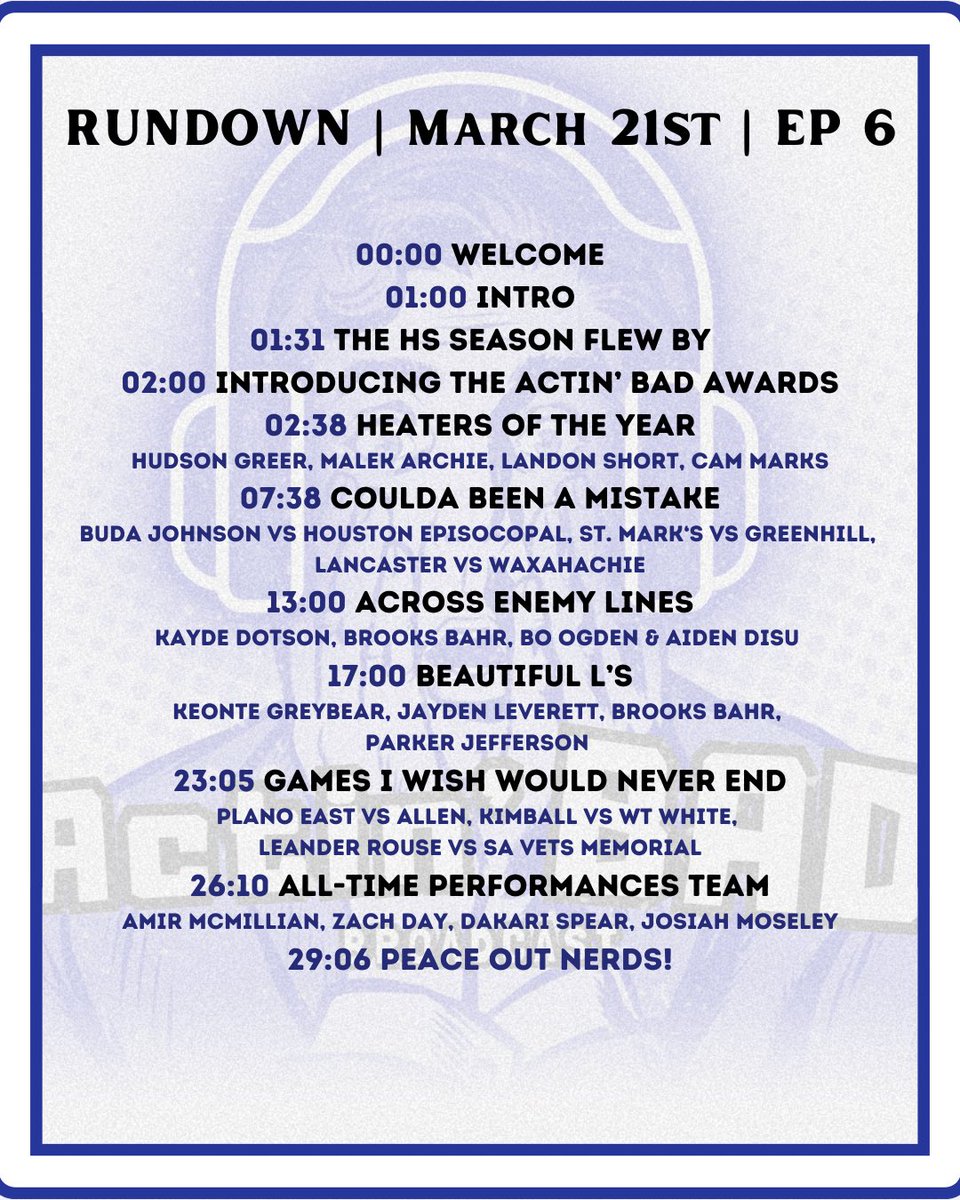 The 1st Annual Actin’ BAD Awards 🏆 Watch EP6️⃣ Now ⬇️ youtu.be/n2v3YHgqqyA Featuring 🎖️ Heaters Of The Year 🔥 @HudsonGreer1 @Malekarchie1_ @The_Landxn @CamMarks2025 Almost Mistakes ❌ @13SamMcKinney @jaxsonvandegard @JustinBegg2 @SMTXathletics @luke_latch @DillonWatt2025
