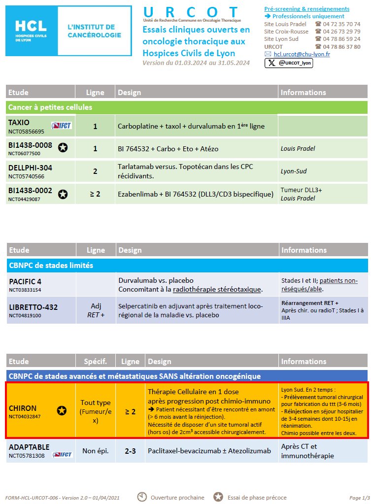 URCOT / Hospices Civils de Lyon 🫁🔬 tweet media