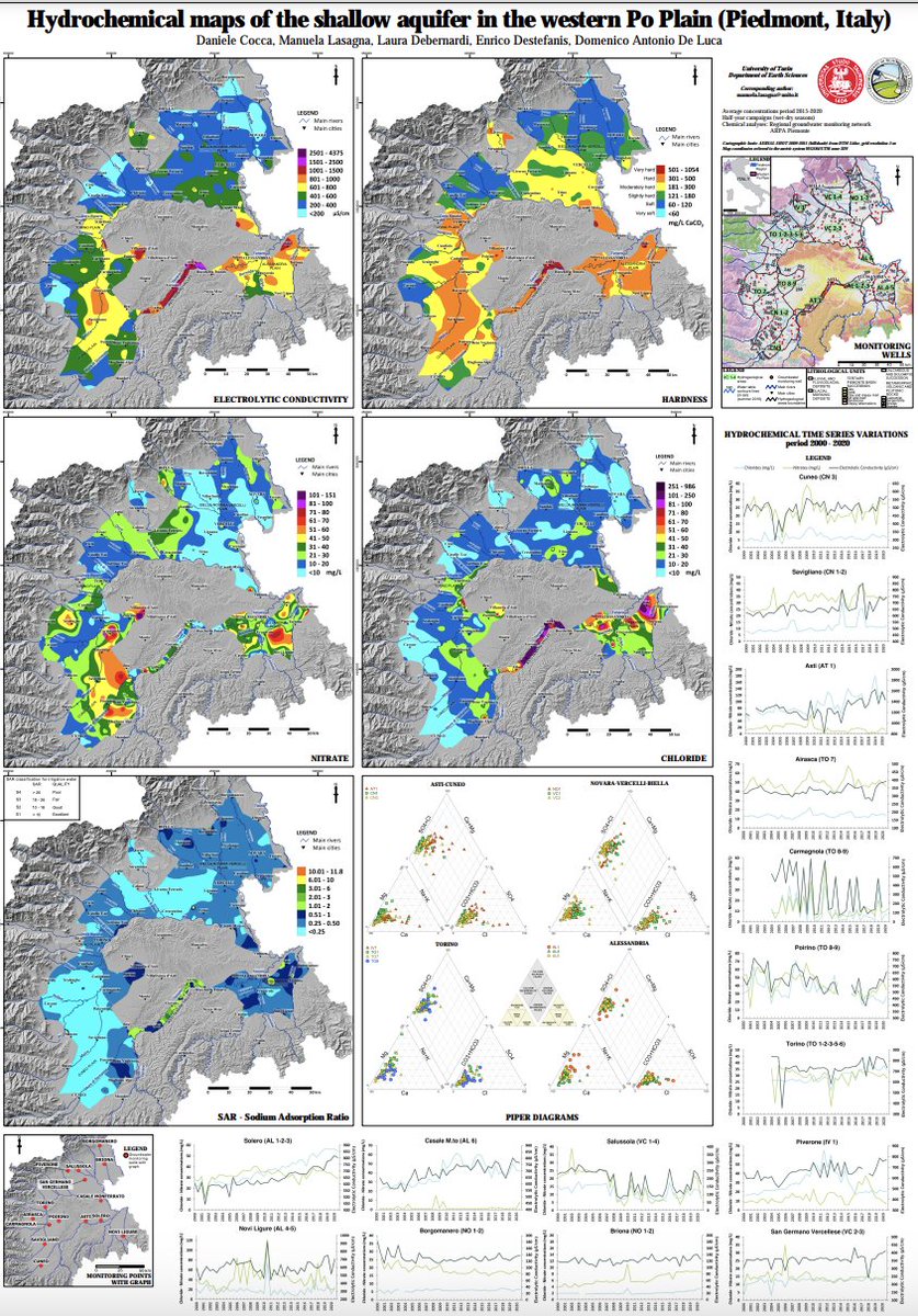 'Hydrogeochemistry of the shallow aquifer in the western Po Plain (Piedmont, Italy): spatial and temporal variability' by Daniele Cocca, Manuela Lasagna, Laura Debernardi, Enrico Destefanis & Domenico Antonio De Luca. Full open access article here: doi.org/10.1080/174456…