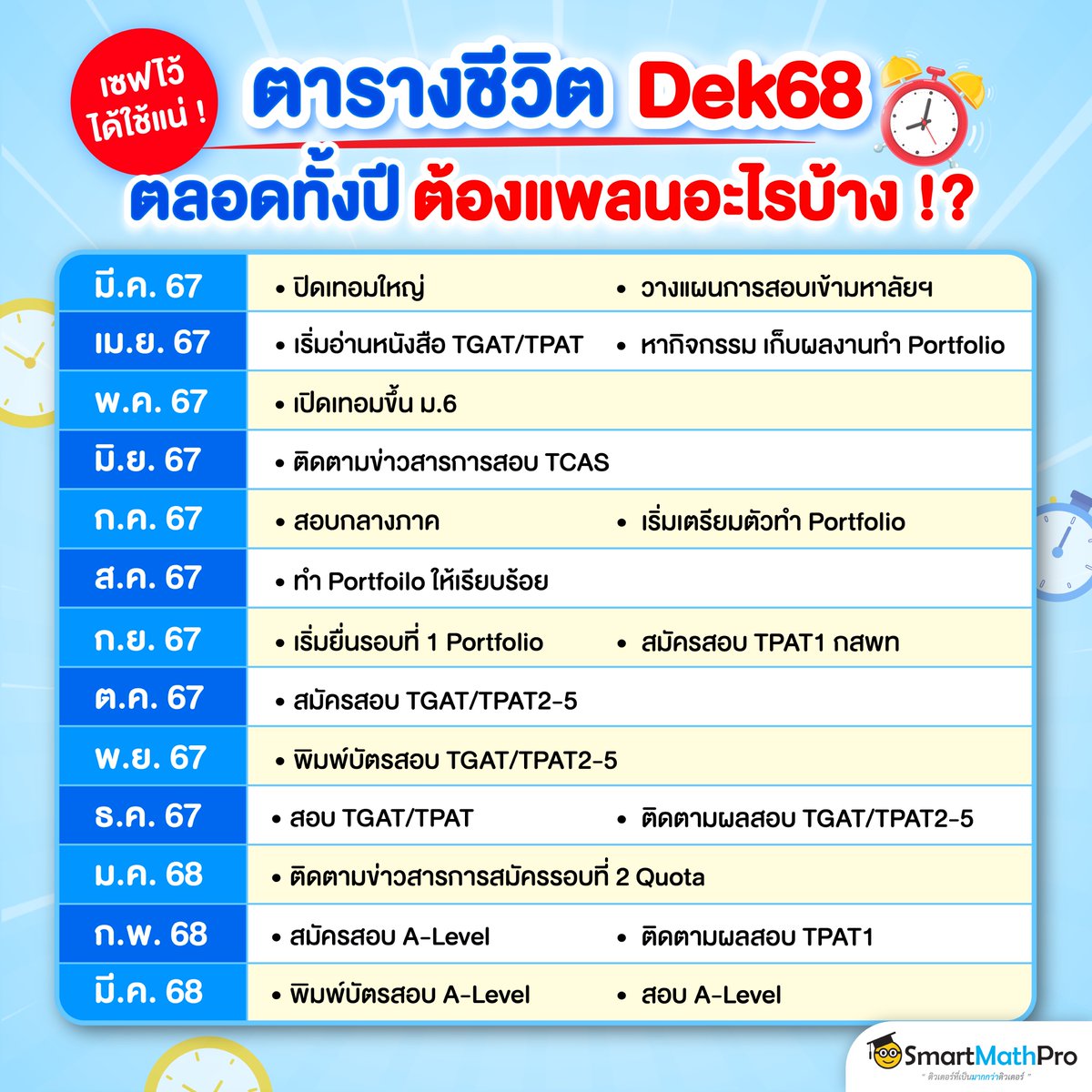 สู้ไปกับ #dek70 !!! tweet media