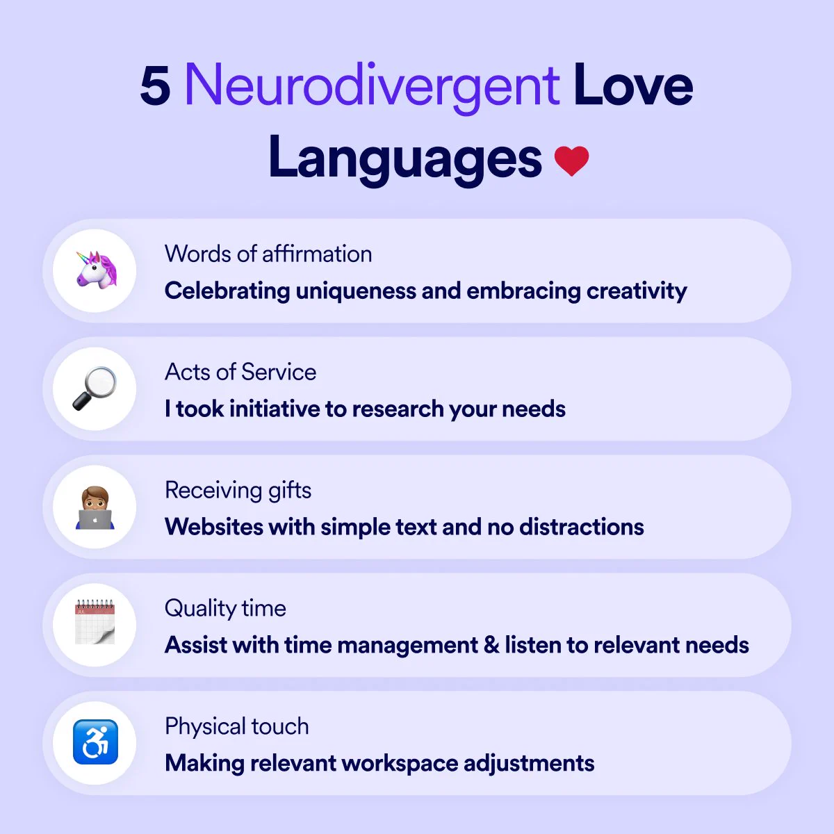 Title “5 Neurodivergent Love Languages’ heart emoji. Small emojis next to each love language with the wording to the right. Unicorn emoji next to the text “Words of affirmation, Celebrating uniqueness and embracing creativity”. Magnifying glass emoji next to the text “Acts of Service, I took initiative to research your needs”. Man on a laptop emoji next to the text “Receiving gifts, websites with simple text and no distractions”. Calendar emoji next to the text “Quality time, Assist with time management & listen to relevant needs”. Wheelchair emoji next to the text “Physical touch, Making relevant workspace adjustments”.