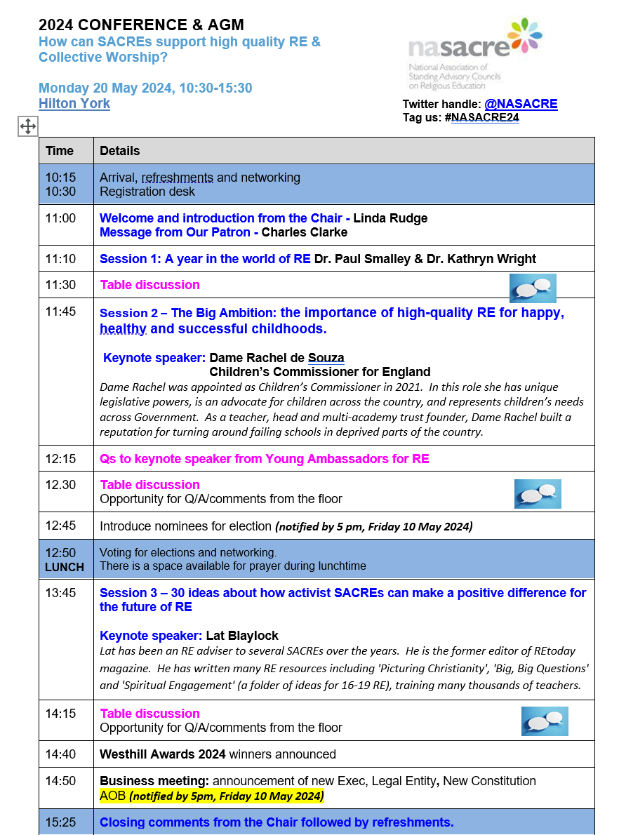 Conference 2024 programme highlighting our speakers for the day. <a href="/ChildrensComm/">Children's Commissioner for England</a> <a href="/SukainaManji/">Sukaina Manji</a> <a href="/ClaireClinton67/">Claire Clinton</a> <a href="/kathrynfenlodge/">Kathryn Wright</a> <a href="/PabloPedantic/">Paul Smalley</a> <a href="/DeniseChaplin1/">Denise Chaplin</a> <a href="/RE_Hubs/">RE Hubs</a> <a href="/RE_Today/">RE Today Services</a> -Please share &amp; retweet