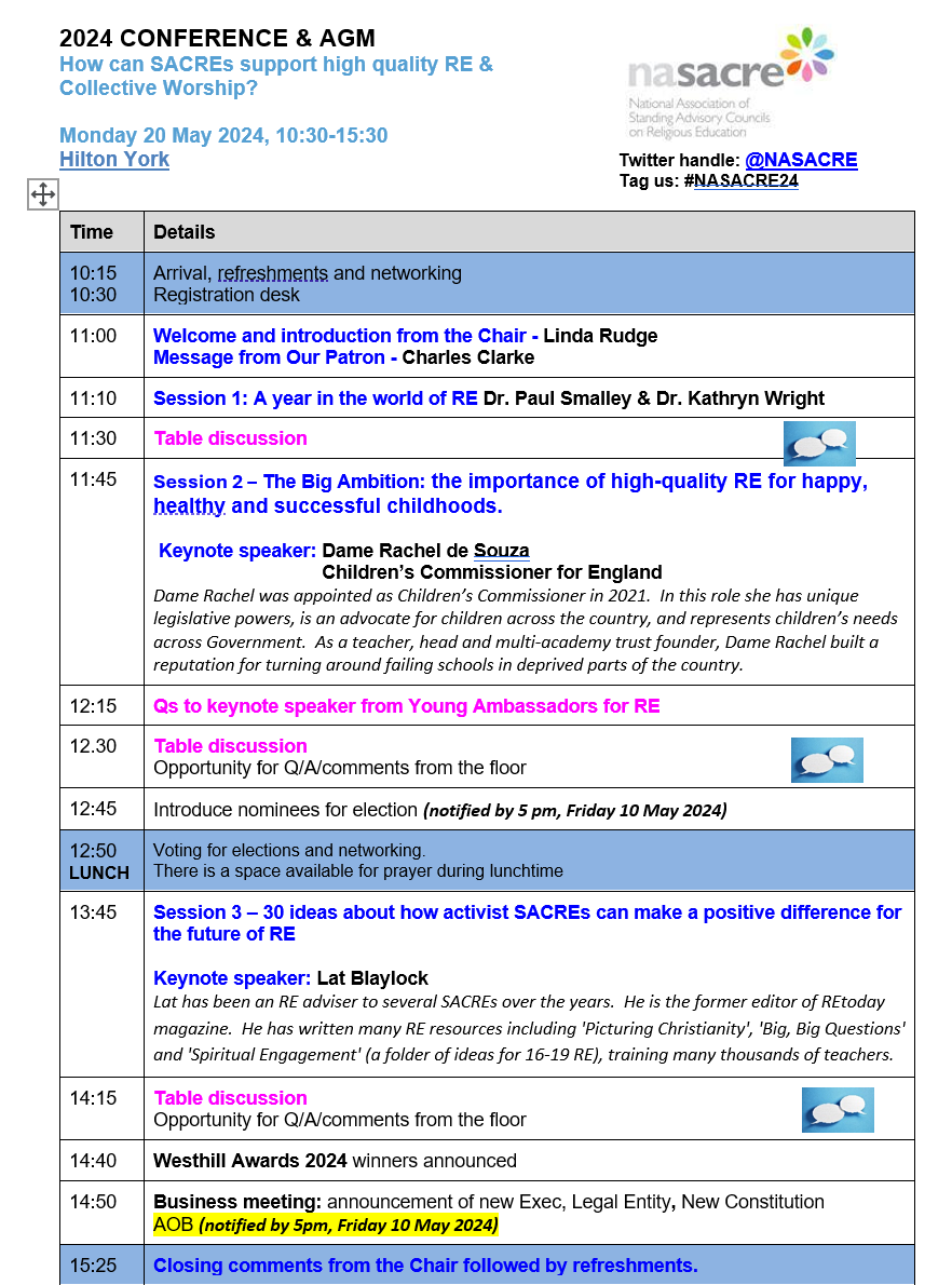 Conference 2024 programme highlighting our speakers for the day. @ChildrensComm @SukainaManji @ClaireClinton67 @kathrynfenlodge @PabloPedantic @DeniseChaplin1 @RE_Hubs @RE_Today -Please share & retweet