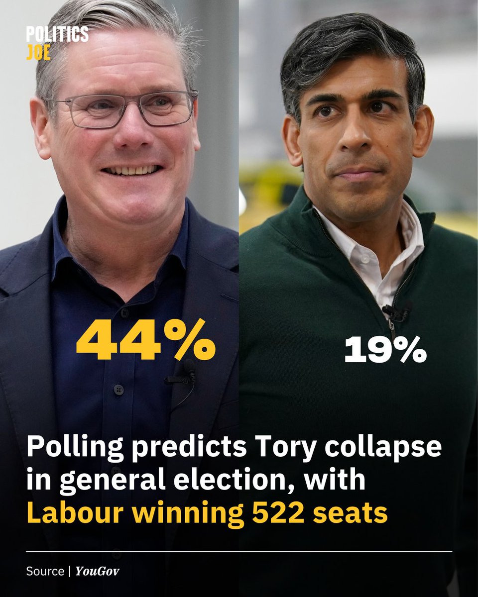 PoliticsJOE_UK tweet picture