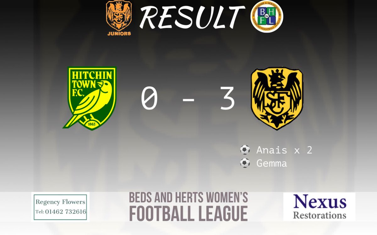 Our two recent results, the girls have played excellently and gained 6/6 points!