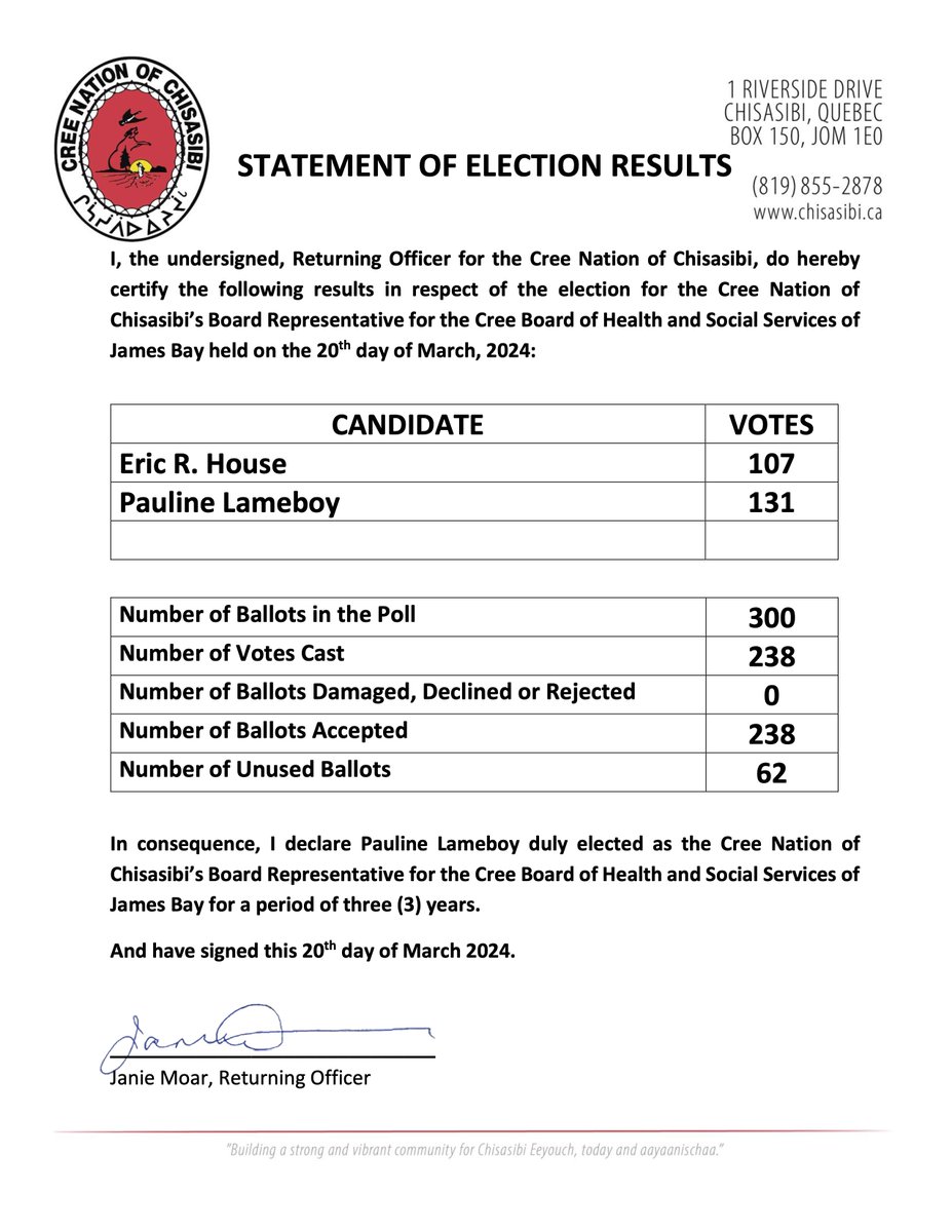 STATEMENT OF ELECTION RESULTS Pauline Lameboy has been duly elected as the Cree Nation of Chisasibi's Board Representative for @CreeHealth for three (3) years.