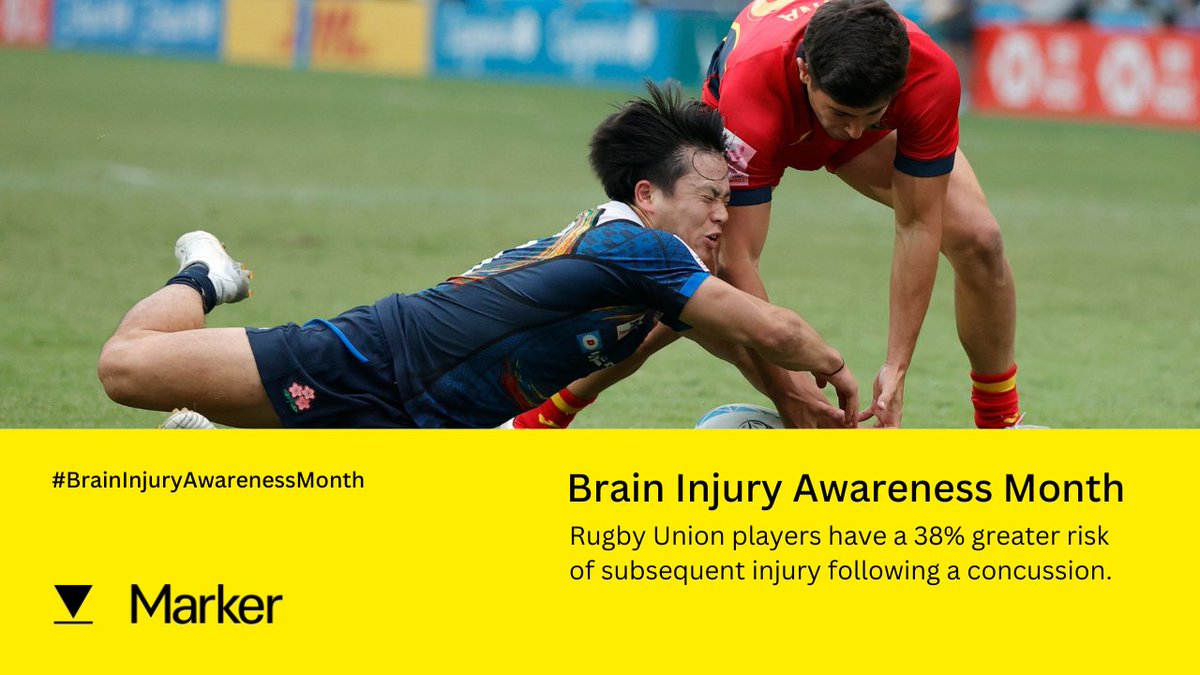 The Concussion Test tweet media