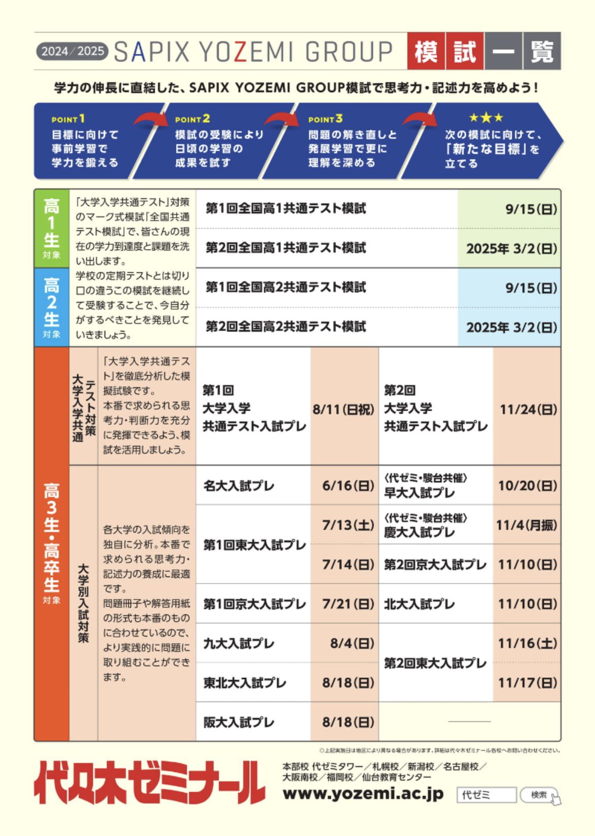 難関大受験対策サイトGrace on X: 難関大受験対策サイトGrace on X: