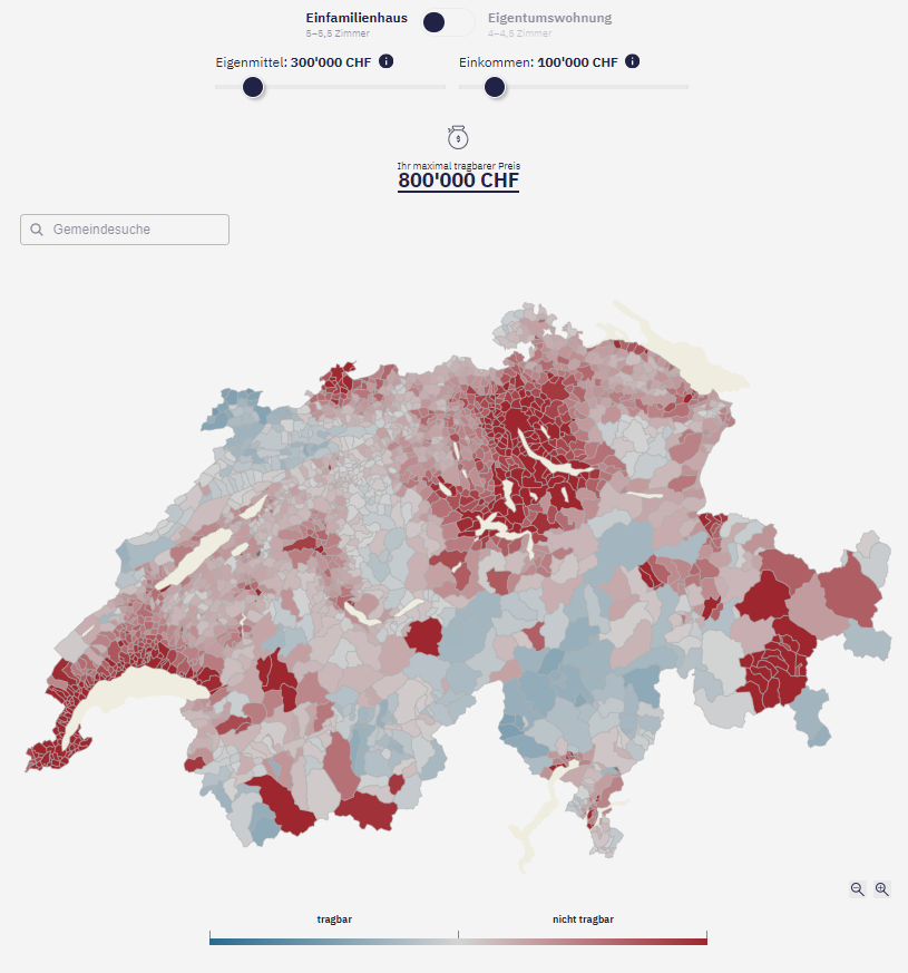 DominikBalmer's tweet photo. In welcher Gemeinde Sie sich mit Eigenmitteln von 300'000 Fr. und einem HH-EK von 100'000 Fr. noch ein Haus kaufen können: Unser personalisierbarer Hypothekenrechner weiss es. Artikel im @tagesanzeiger (Abo) hier: https://t.co/vT7pNyj80R Mit @pameier u. Dariush Mehdiaraghi. https://t.co/qH7WzxTgpa