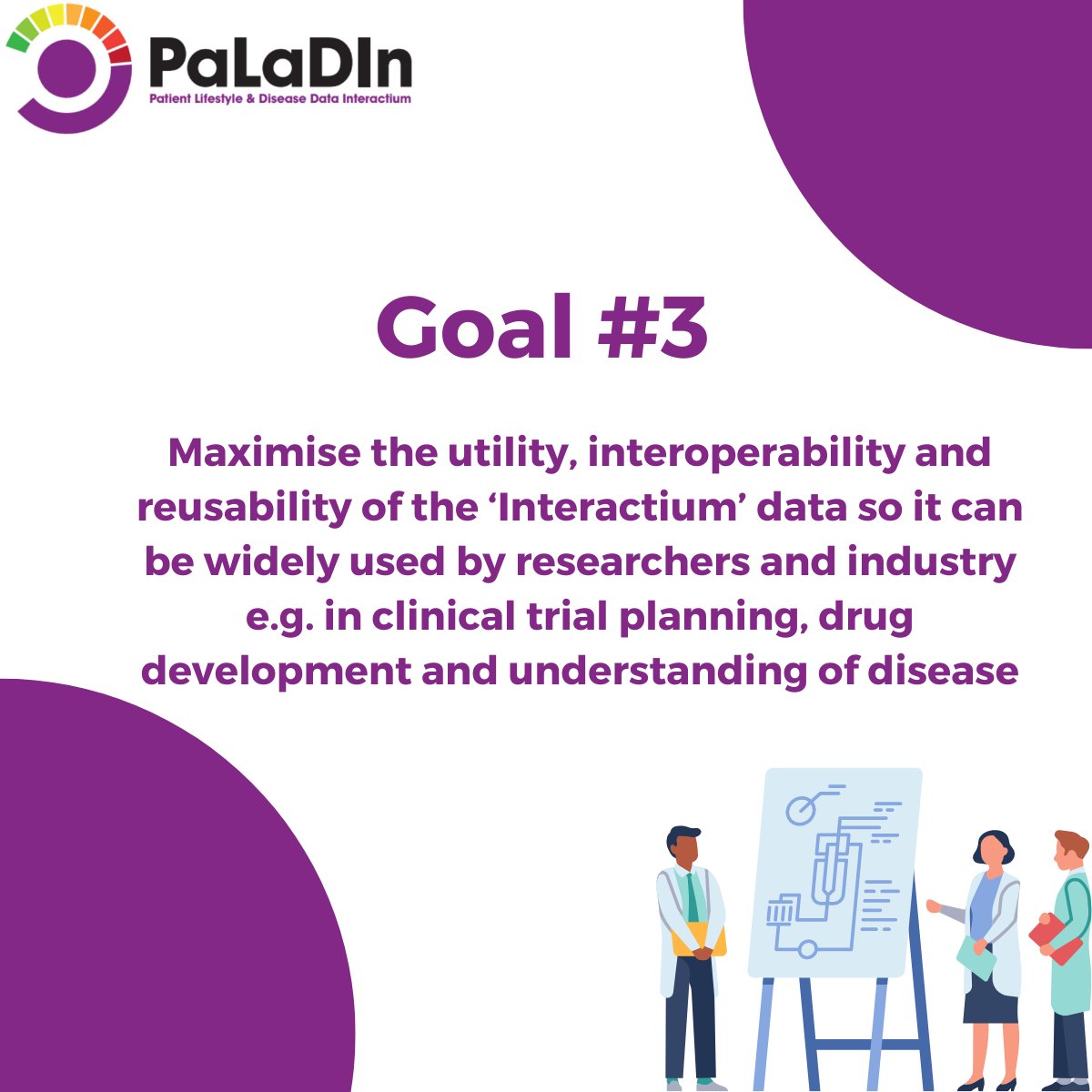 PaLaDIn partners bring together their individual expertise in NMDs to collaborate to achieve 7 ambitious goals. Our third goal is to maximise the utility, interoperability and reusability of data, that will feed into the PaLaDIn Interactium. For more info: bit.ly/3UxsrZ5