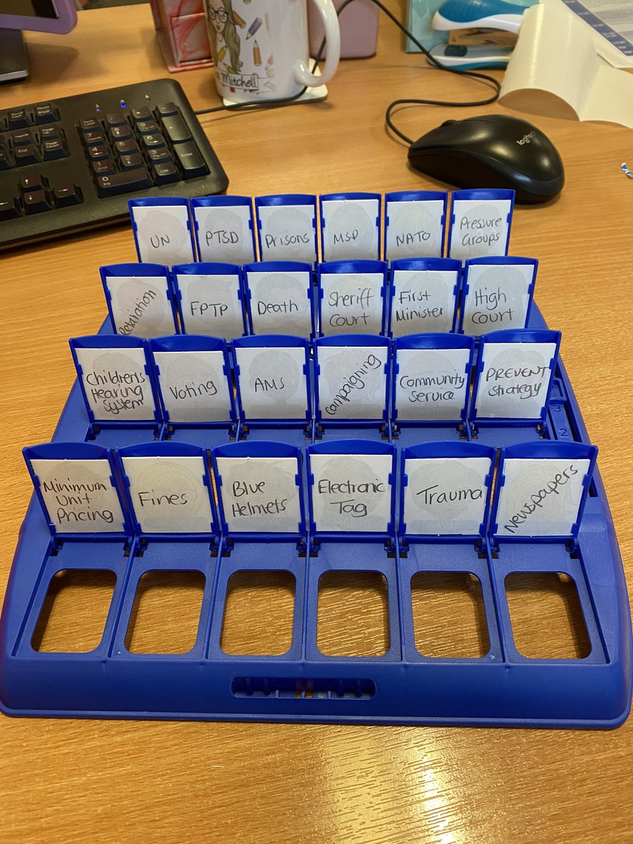 MissMitchellMS's tweet photo. Gearing up for some National 5 revision next week with my S4s. Modern Studies Guess Who is ready to go 🔴🔵 #ModStuds @AlvaModStuds #revision https://t.co/NKQT2iVURI