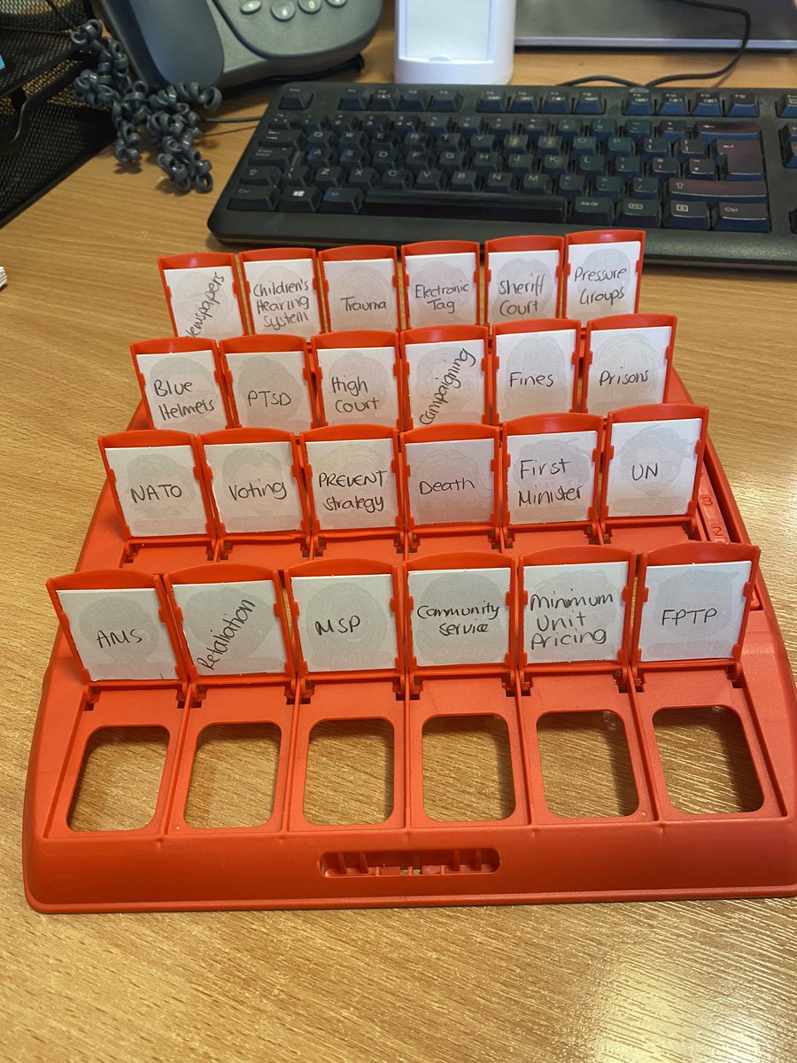 MissMitchellMS's tweet photo. Gearing up for some National 5 revision next week with my S4s. Modern Studies Guess Who is ready to go 🔴🔵 #ModStuds @AlvaModStuds #revision https://t.co/NKQT2iVURI