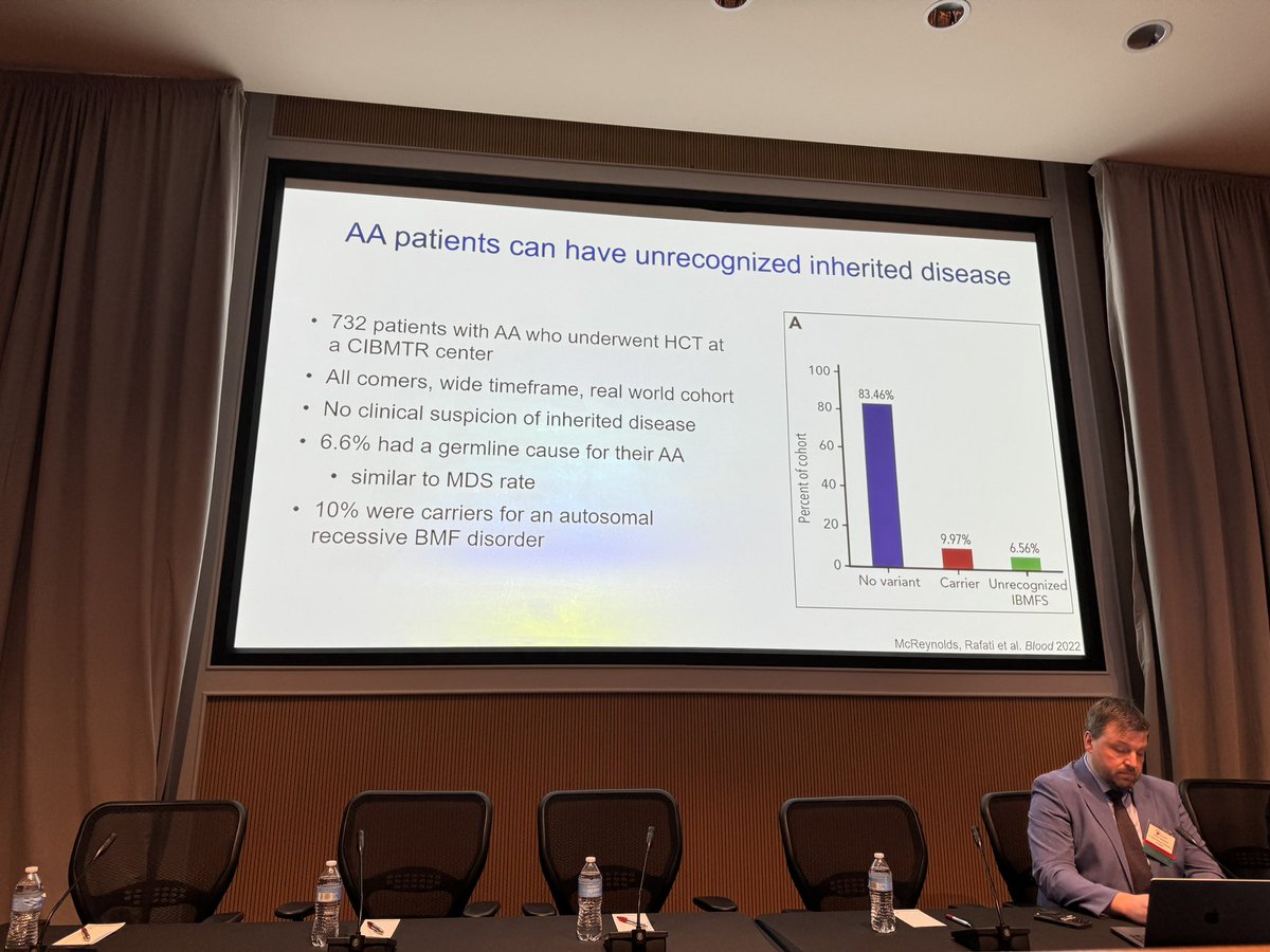emmamgroarke's tweet photo. Lisa McReynolds from @theNCI discusses the role of genetic testing in #SAA and #MDSsm. @aamdsif https://t.co/LLPC2BdNna