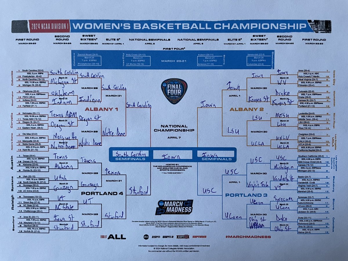 Freddie O’Connell tweet media