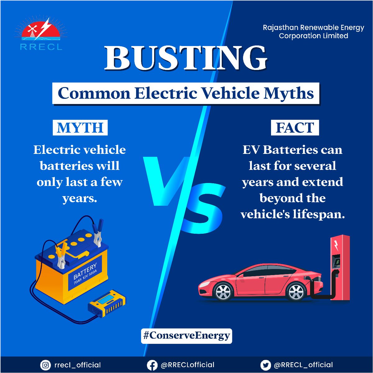 Electric vehicle batteries are known for their durability and longevity, often backed by 5 to 8 years of warranty from many manufacturers, ensuring reliable performance over time.🔋 Switch to Electric Vehicles Now.🚙 @mnreindia