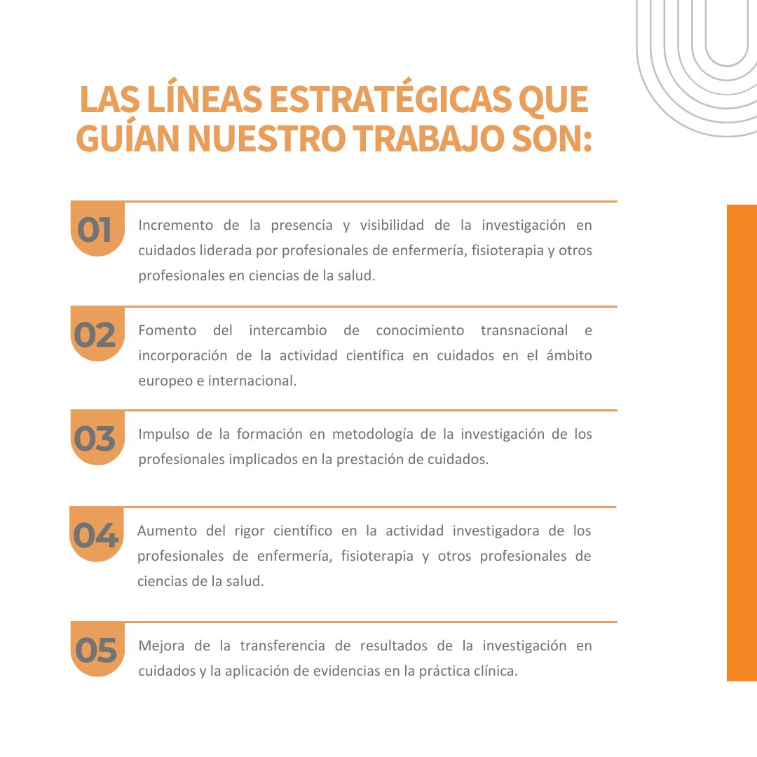 Investenisciii's tweet photo. ¡Conócenos!👥
Si todavía no has tenido la oportunidad de descubrirnos, permítenos presentarnos y compartirte quiénes somos y cuáles son las líneas que guían nuestro trabajo.
👉https://t.co/n9gjcez58d
#investigación #investigacionencuidados #enfermeria #isciii #investenisciii https://t.co/q5GTHK8m9a