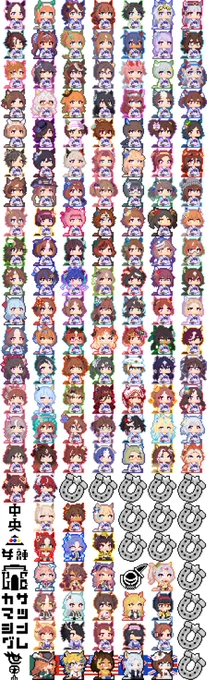 #知名度を上げたいので拡散してください #ドット絵 色んなキャラ描いたり、CoCのシナリオ書いたりしてますそのうちリクエストとかやるかもしれませぬよろしくね! 