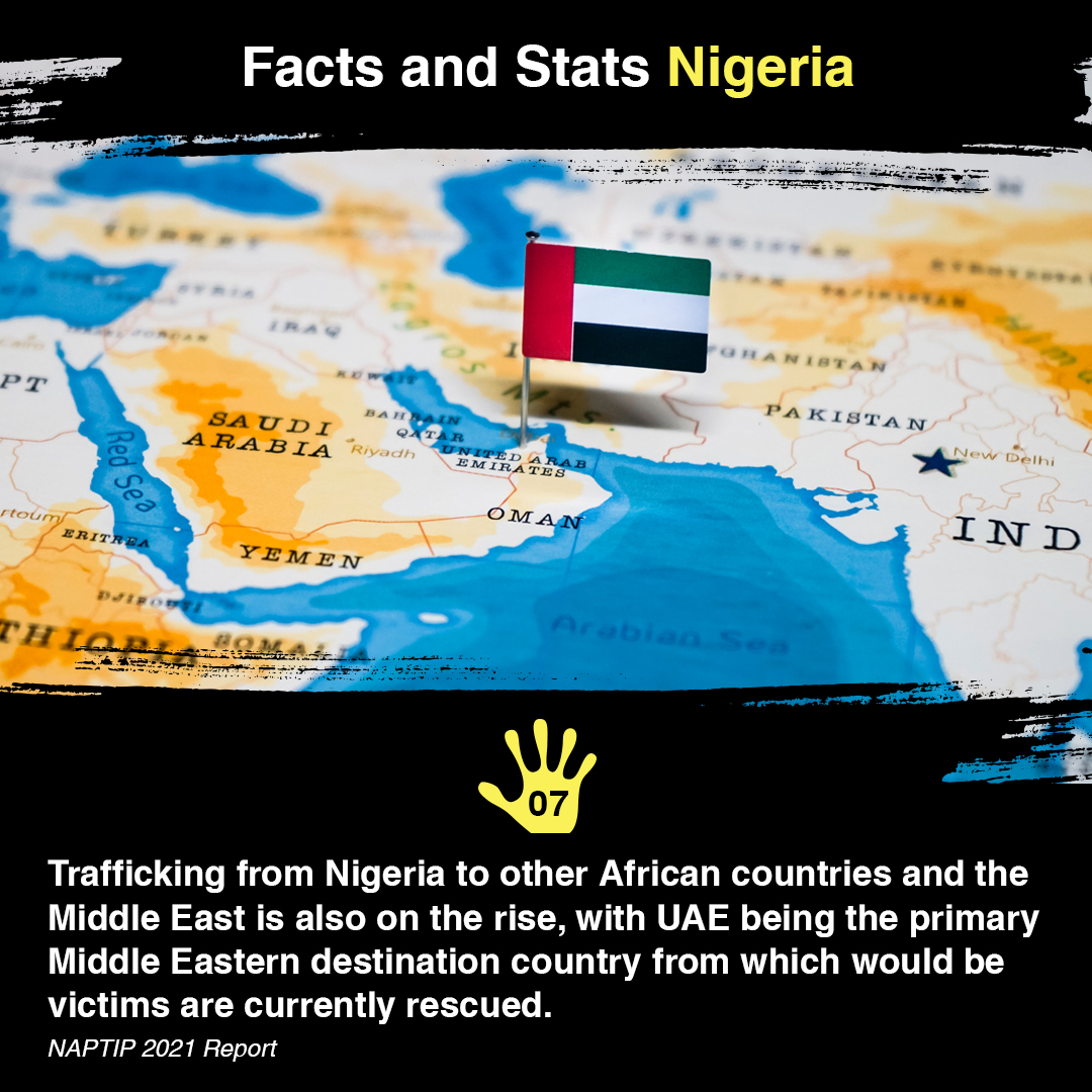 The 2021 NAPTIP report paints a horrifying picture: The human trafficking of Nigerians to other African countries and the Middle East, with UAE as the top   destination country, is on the rise. #EndHumanTrafficking #STOPSexTrafficking