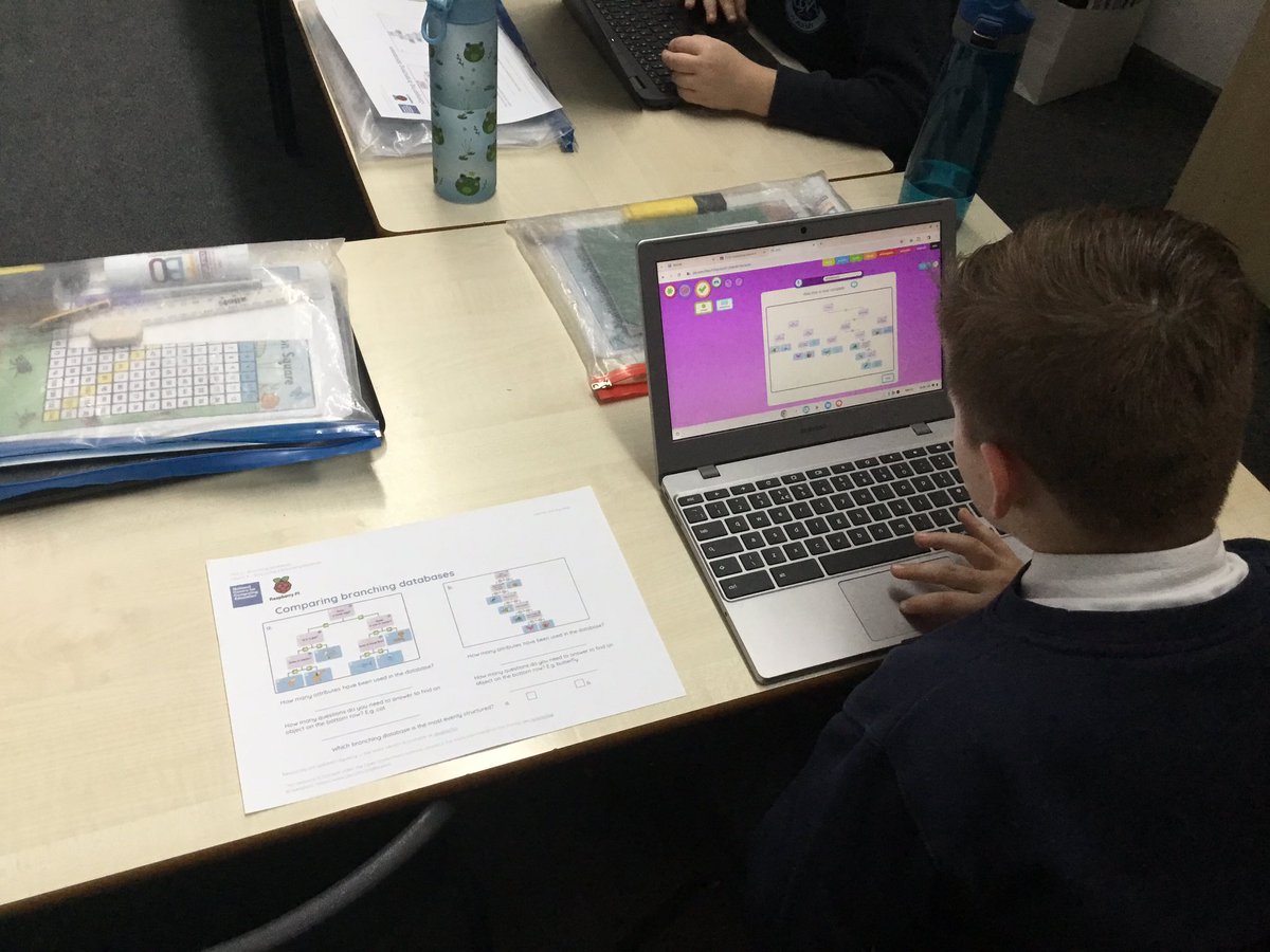 QRA_2027Y4's tweet photo. In #qracomputing lesson 4 we are comparing branching databases to find the most efficient questions #qrawise #qrachatterbox https://t.co/skZlY1c6Pi