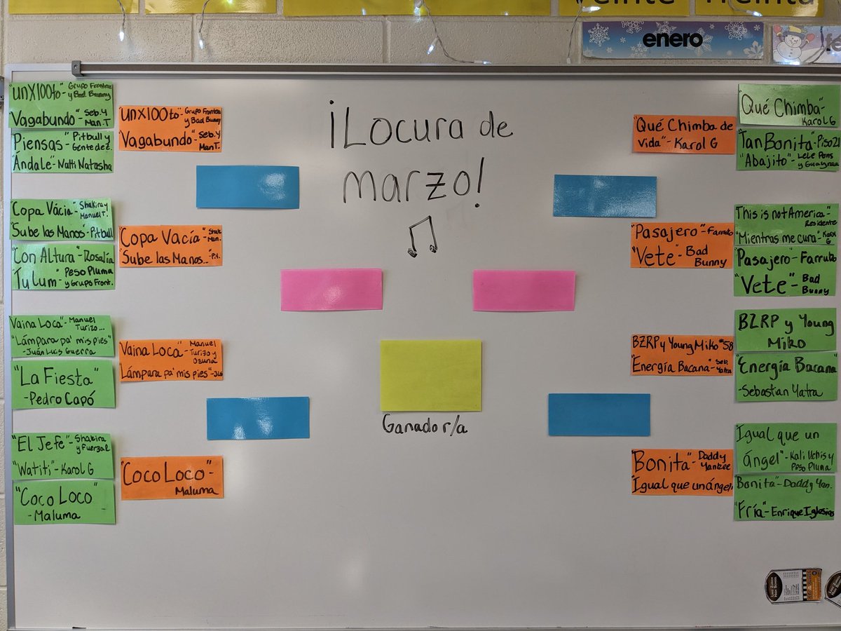 NCAA March Madness starts today, but we already have our Elite 8 set! Some major upsets in the 1st round! #Locurademarzo