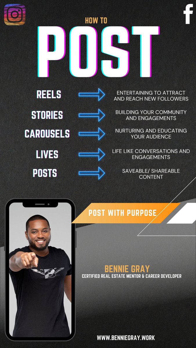 BennieGray's tweet image. Choose the platform, then creatively craft the message.
#Content #HowToPost #SocialMediaMarketing