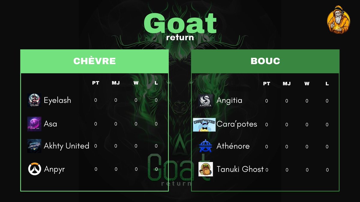 Les Gueusters tweet media