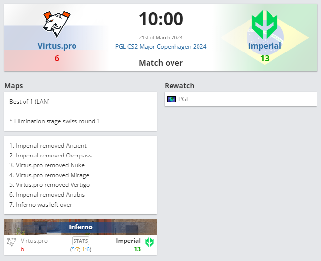 Alearts1k's tweet photo. EU PREFIRO ACREDITAAAAR!!! @imperialesports 🔥🇧🇷
Imperial vence VP e começa com pé direito no Legends!
@nowayzao MVP - 21/11 +10
#Goimperial https://t.co/wC0QJfSZ4Z